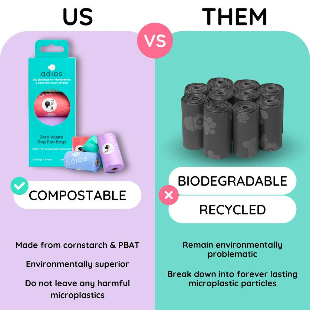 Adios Plastic Poo Bags - No Handles On A Roll