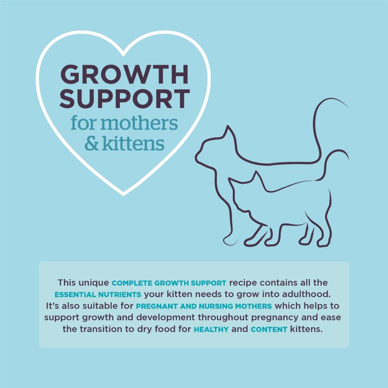 Burgess Kitten Chicken - 1.5kg